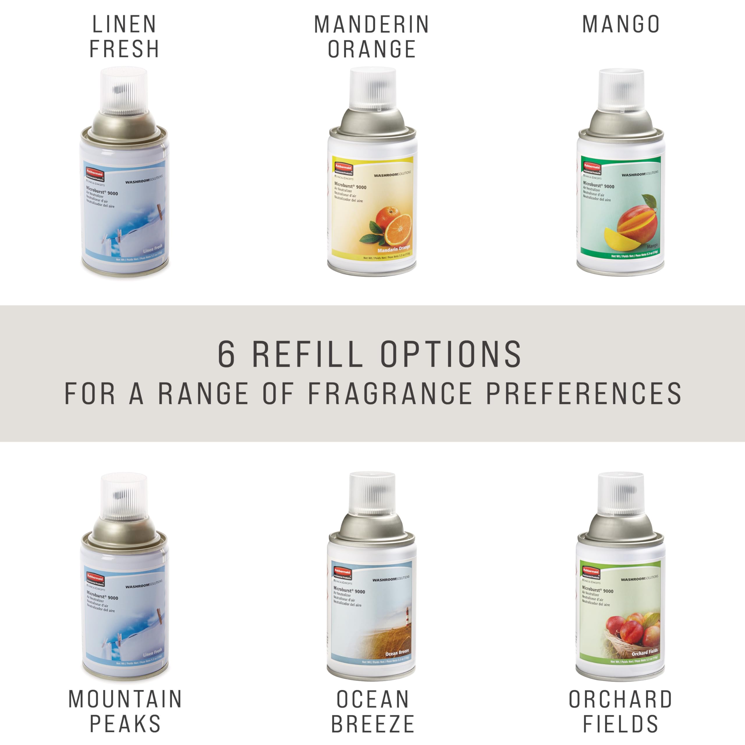 Rubbermaid Commercial Products Microburst Automated Odor-Controlling Aerosol Air Care System, MB9000 Dispenser, Chrome, for Restaurants/Hotels/Schools/Airports/Offices - Image 8